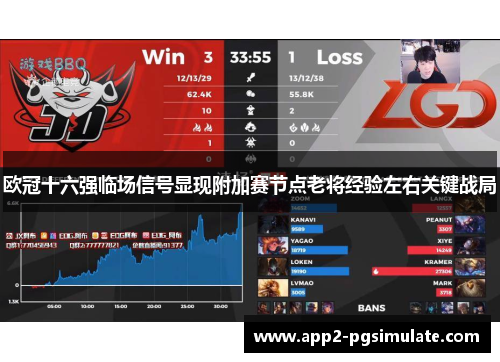 欧冠十六强临场信号显现附加赛节点老将经验左右关键战局