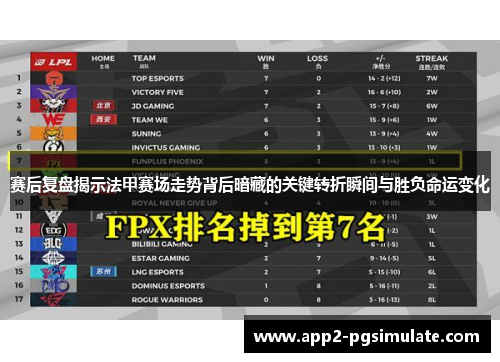 赛后复盘揭示法甲赛场走势背后暗藏的关键转折瞬间与胜负命运变化